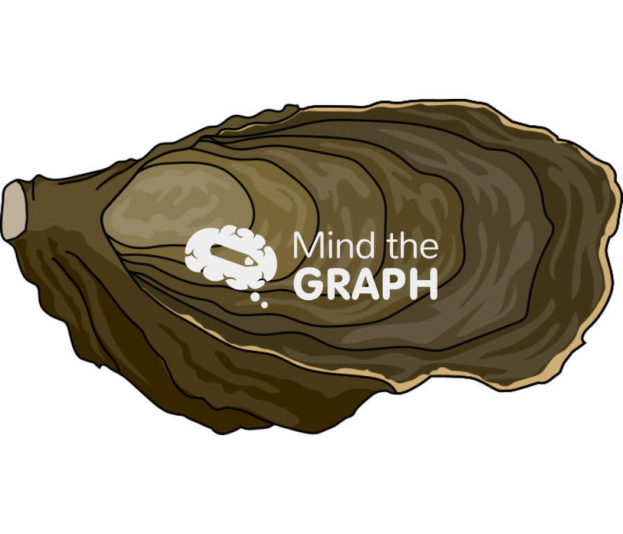 Crassostrea gigas top Icons, Symbols, Pictures, and Images