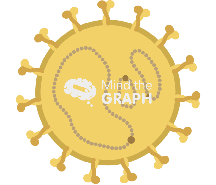 Crimean congo hemorrhagic fever virus Icons, Symbols, Pictures, and Images