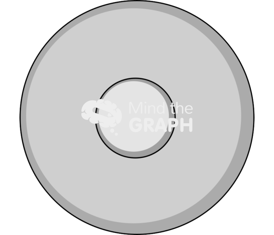 Cryptococcus 1 Icons, Symbols, Pictures, and Images