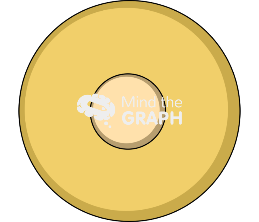 Cryptococcus 1 Icons, Symbols, Pictures, and Images