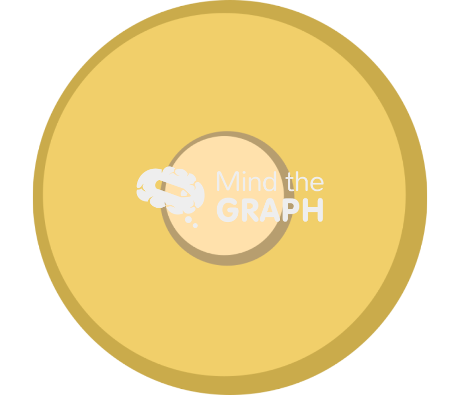 Cryptococcus 1 Icons, Symbols, Pictures, and Images