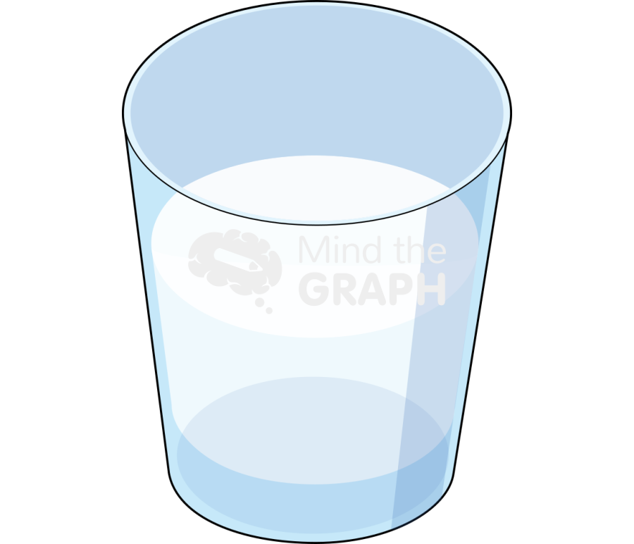 Cup 2 Icons, Symbols, Pictures, and Images