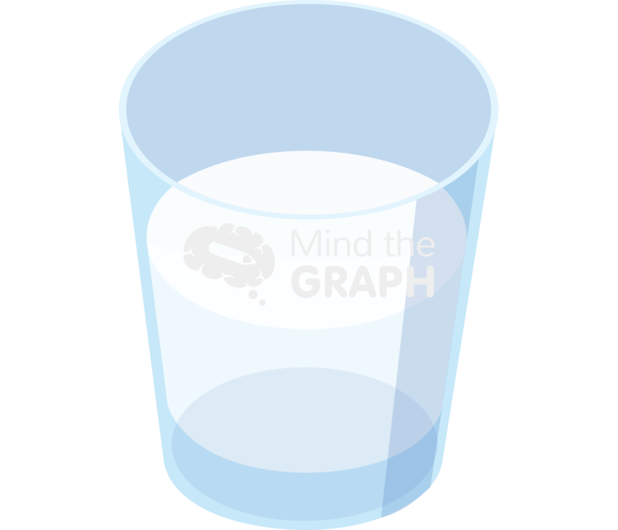 Cup 2 Icons, Symbols, Pictures, and Images