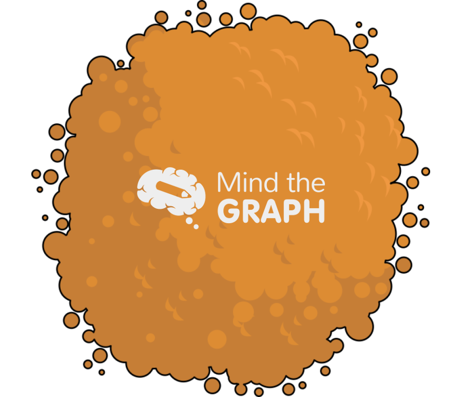 Curcumin powder Icons, Symbols, Pictures, and Images