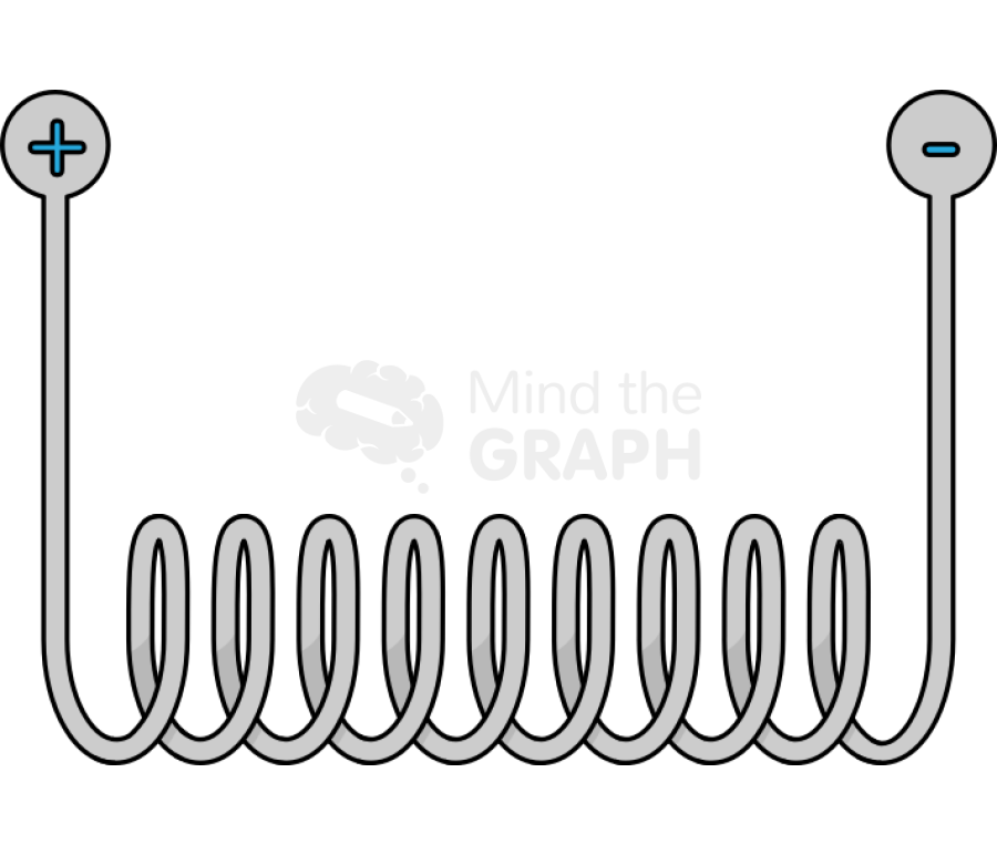 Current coil 2 Icons, Symbols, Pictures, and Images