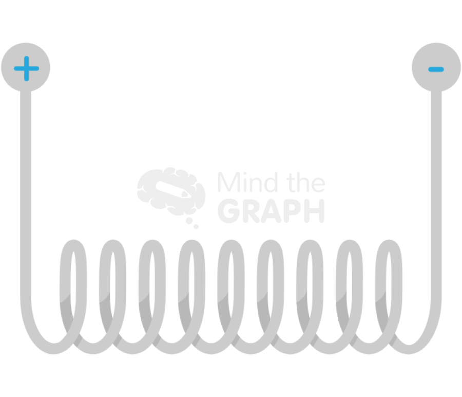 Current coil 2 Icons, Symbols, Pictures, and Images