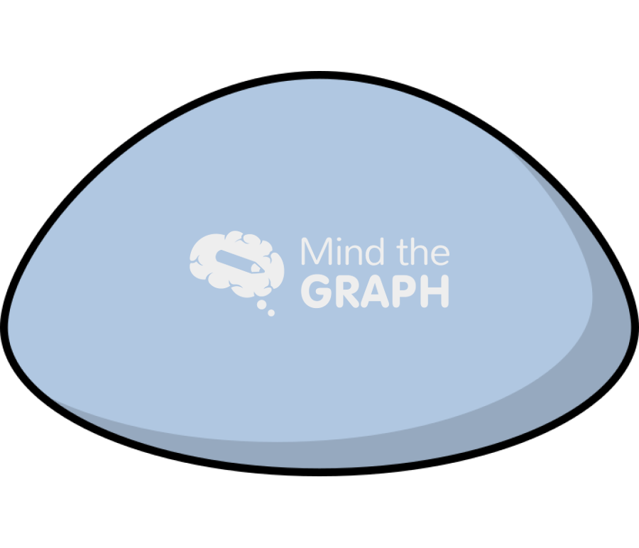 Cytochrome protein c Icons, Symbols, Pictures, and Images