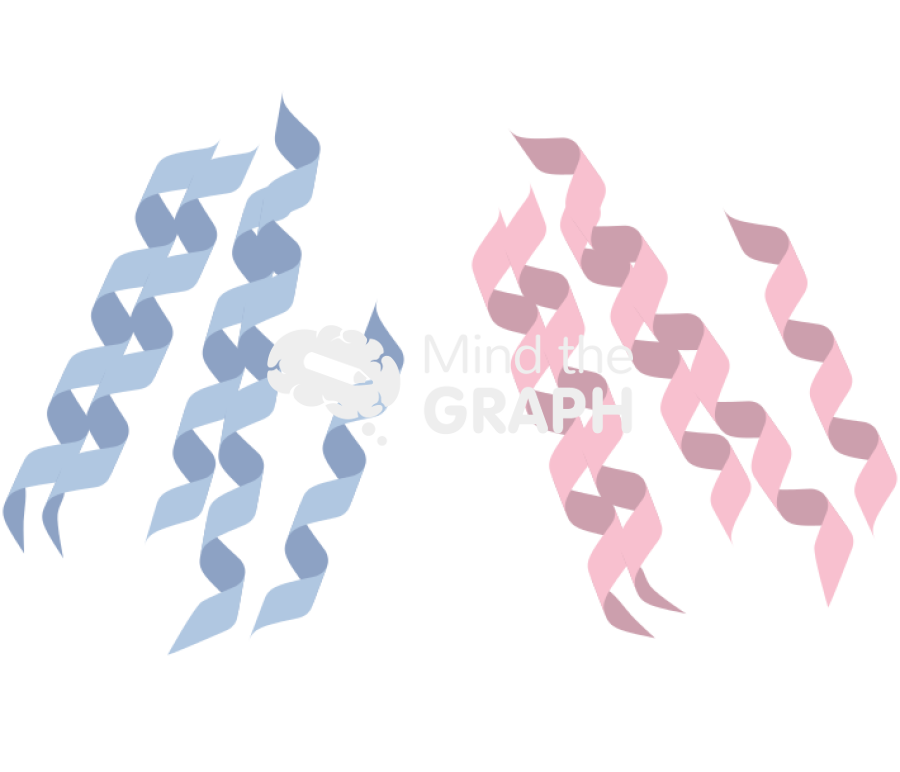 Cytokine receptor ifn beta structure Icons, Symbols, Pictures, and Images