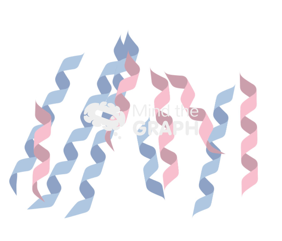 Cytokine receptor ifn gamma structure Icons, Symbols, Pictures, and Images