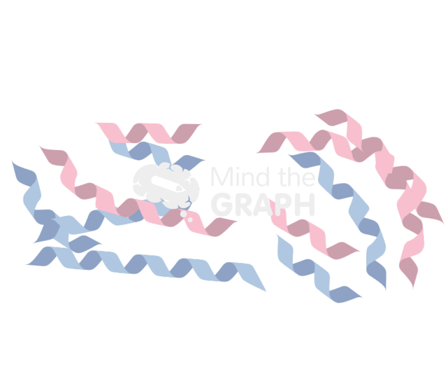 Cytokine receptor il10 structure Icons, Symbols, Pictures, and Images