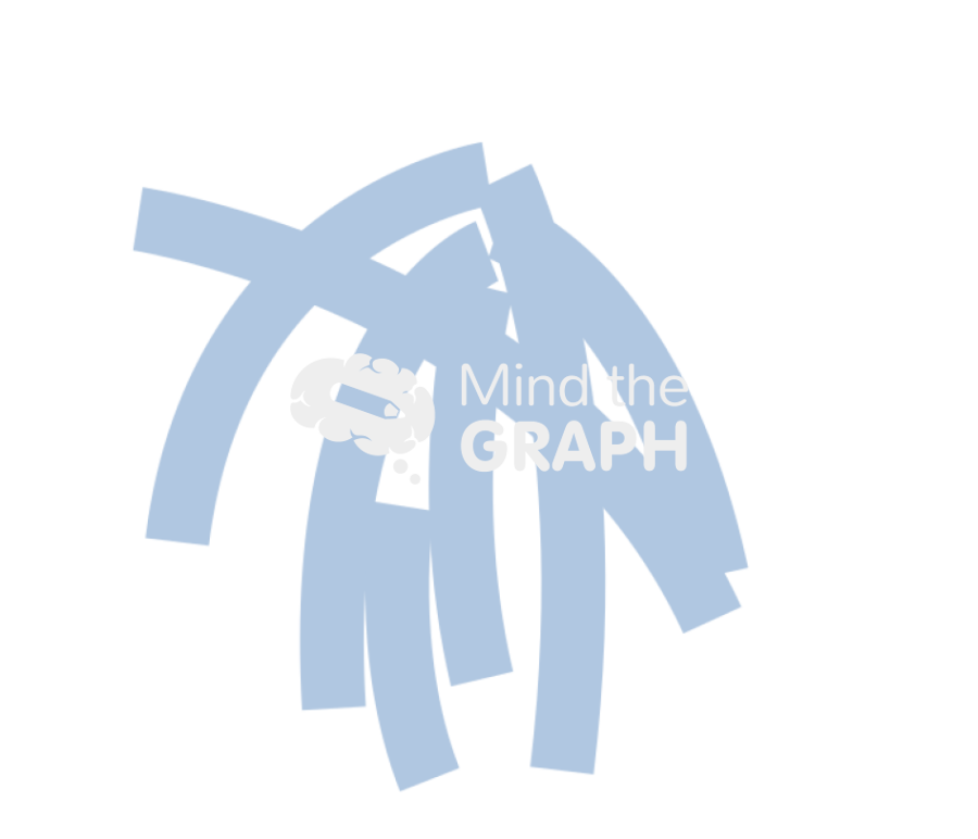 Cytokine receptor il1 structure2 Icons, Symbols, Pictures, and Images