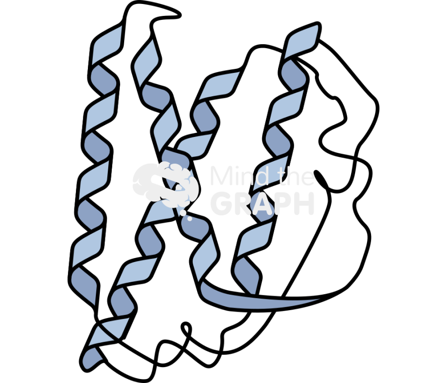 Cytokine receptor il4 structure Icons, Symbols, Pictures, and Images