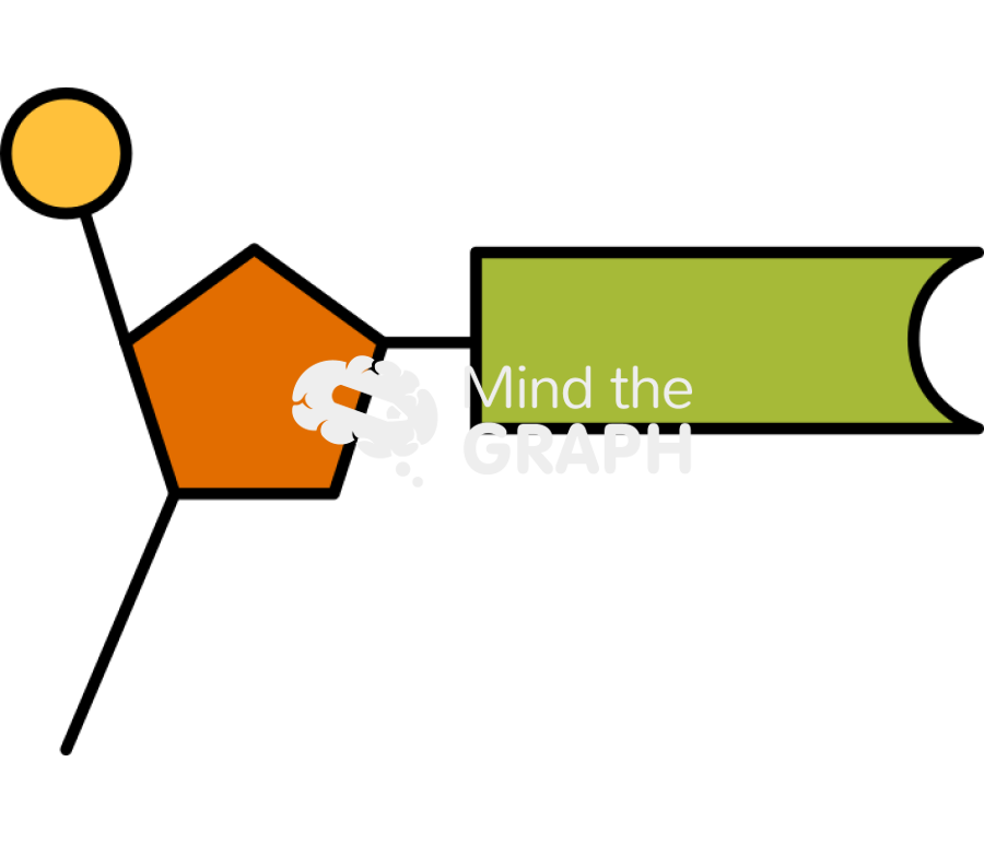Cytosine nucleotide dna simple Icons, Symbols, Pictures, and Images