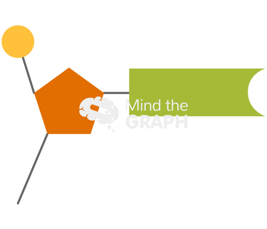 Cytosine nucleotide dna simple Icons, Symbols, Pictures, and Images