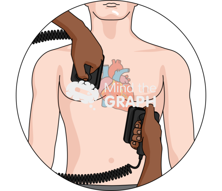 Defibrillation heart zoom Icons, Symbols, Pictures, and Images