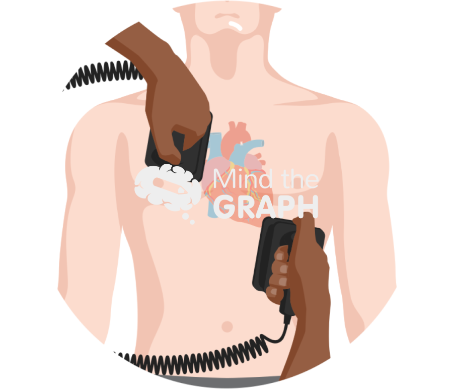 Defibrillation heart zoom Icons, Symbols, Pictures, and Images