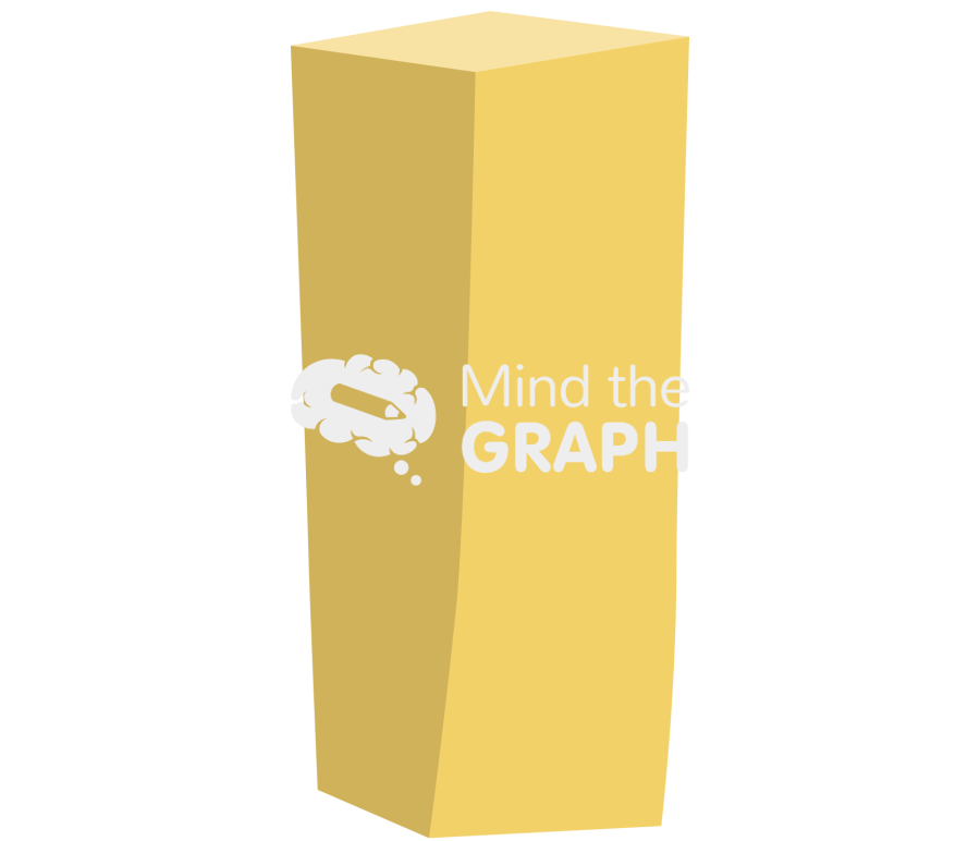 Deformation modes 1 Icons, Symbols, Pictures, and Images