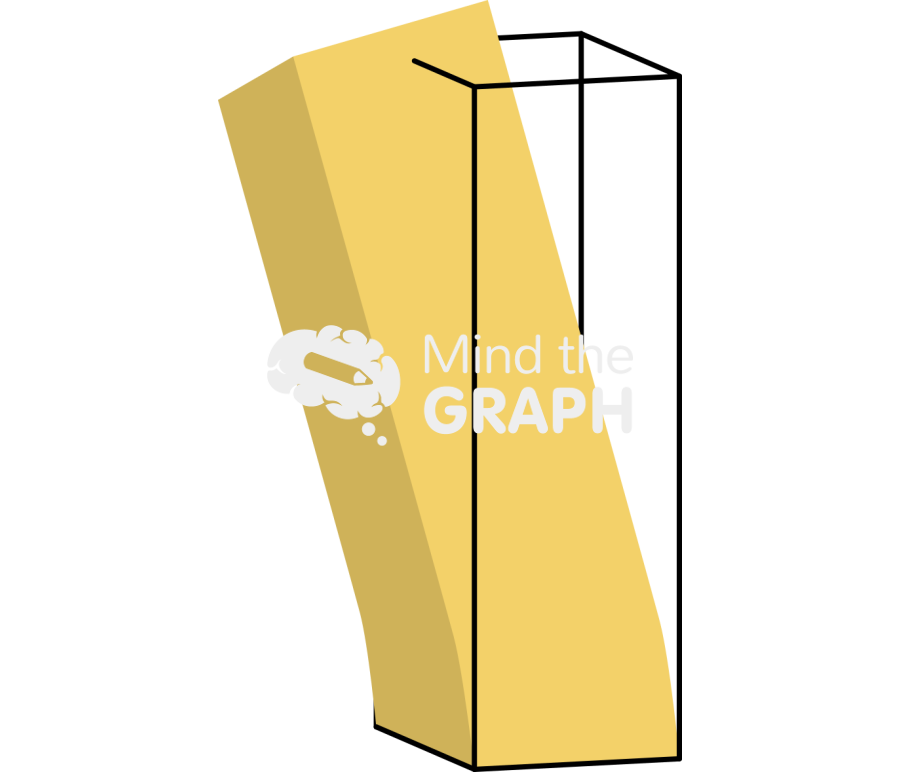 Deformation modes 2 Icons, Symbols, Pictures, and Images