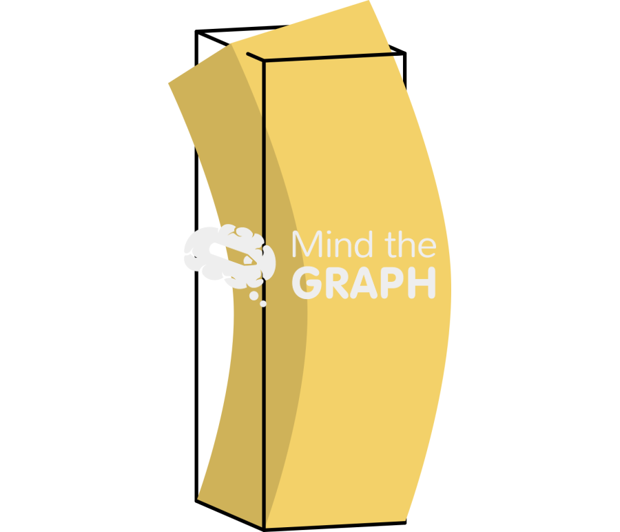Deformation modes 3 Icons, Symbols, Pictures, and Images