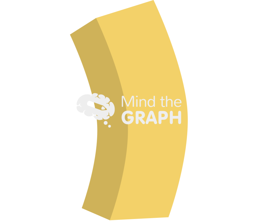 Deformation modes 3 Icons, Symbols, Pictures, and Images
