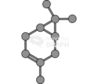 Delta 3 carene molecule Icons, Symbols, Pictures, and Images