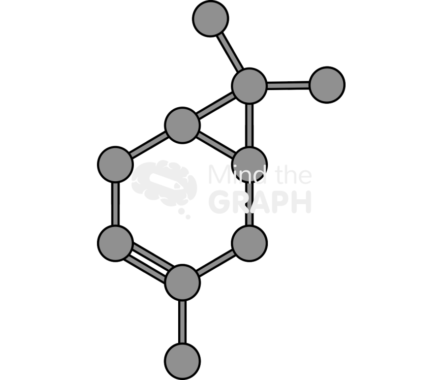 Delta 3 carene molecule Icons, Symbols, Pictures, and Images