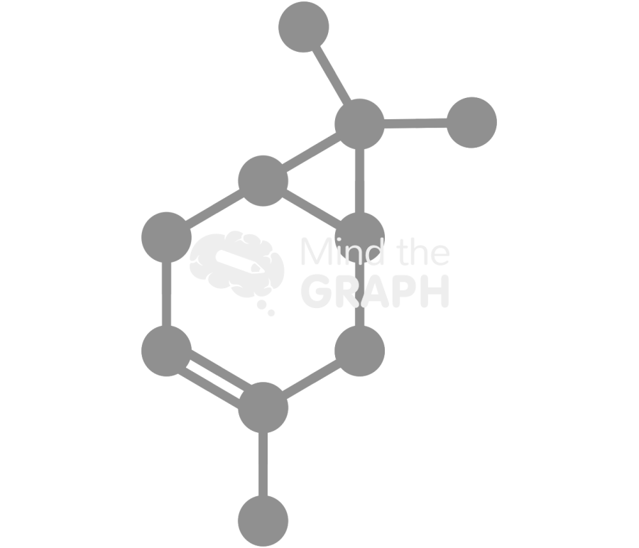 Delta 3 carene molecule Icons, Symbols, Pictures, and Images