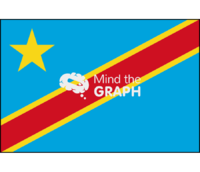 Democratic republic congo flag front Icons, Symbols, Pictures, and Images