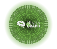 Dendrimer assemblies fluorescent self assemblies - Edit and Customize Icons of Dendrimer assemblies fluorescent self assemblies Dendrimer assemblies fluorescent self assemblies Icons, Symbols, Pictures, and Images