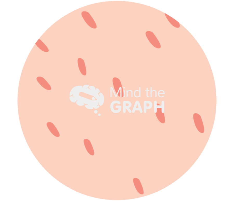 Dense connective Icons, Symbols, Pictures, and Images