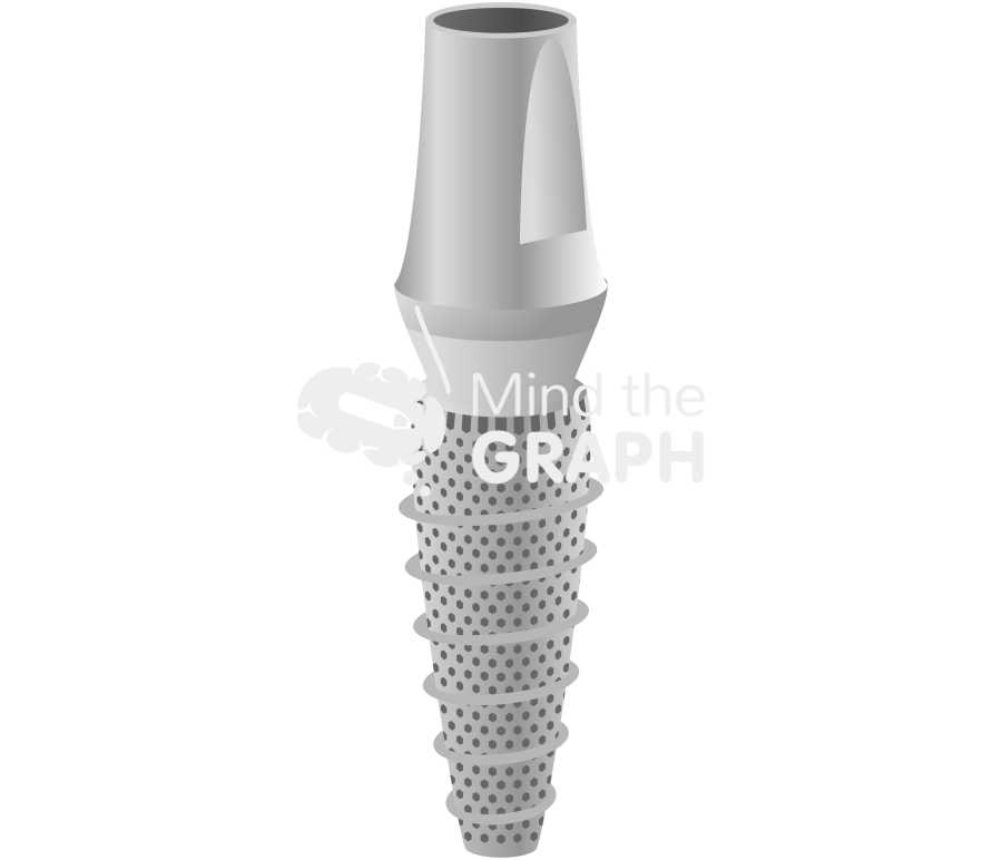 Dental implant dense abutment and porous Icons, Symbols, Pictures, and Images