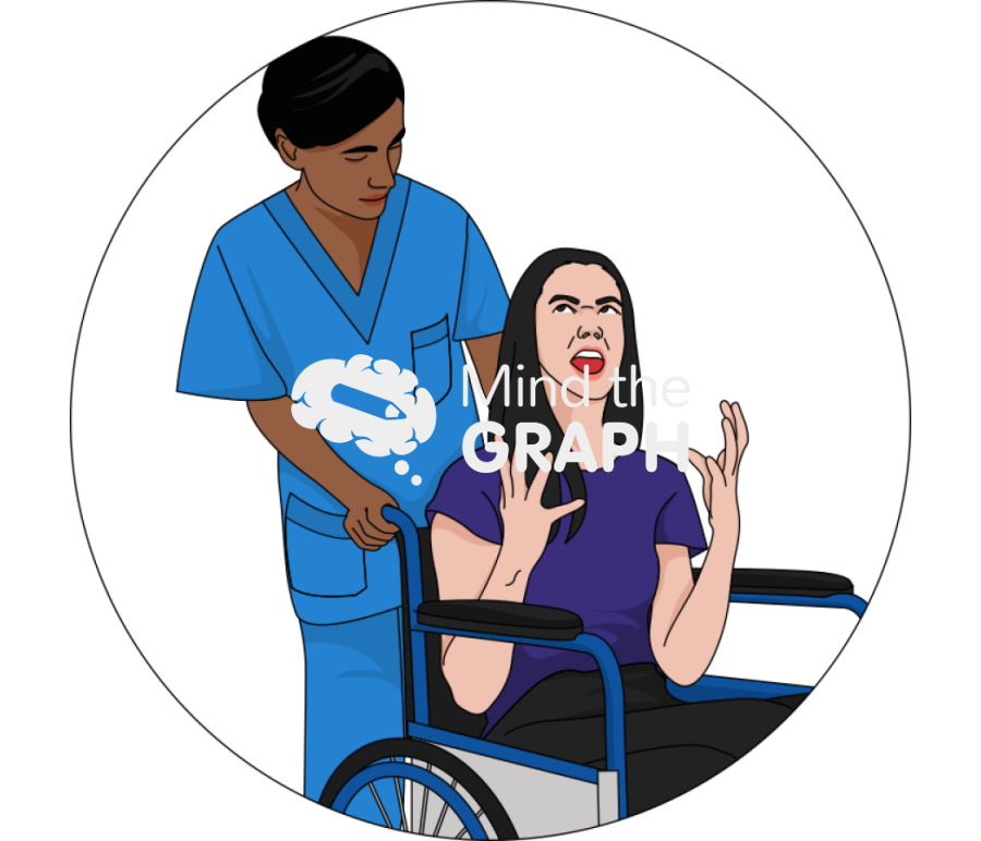 Dentist attempting communicate patient angry zoom Icons, Symbols, Pictures, and Images