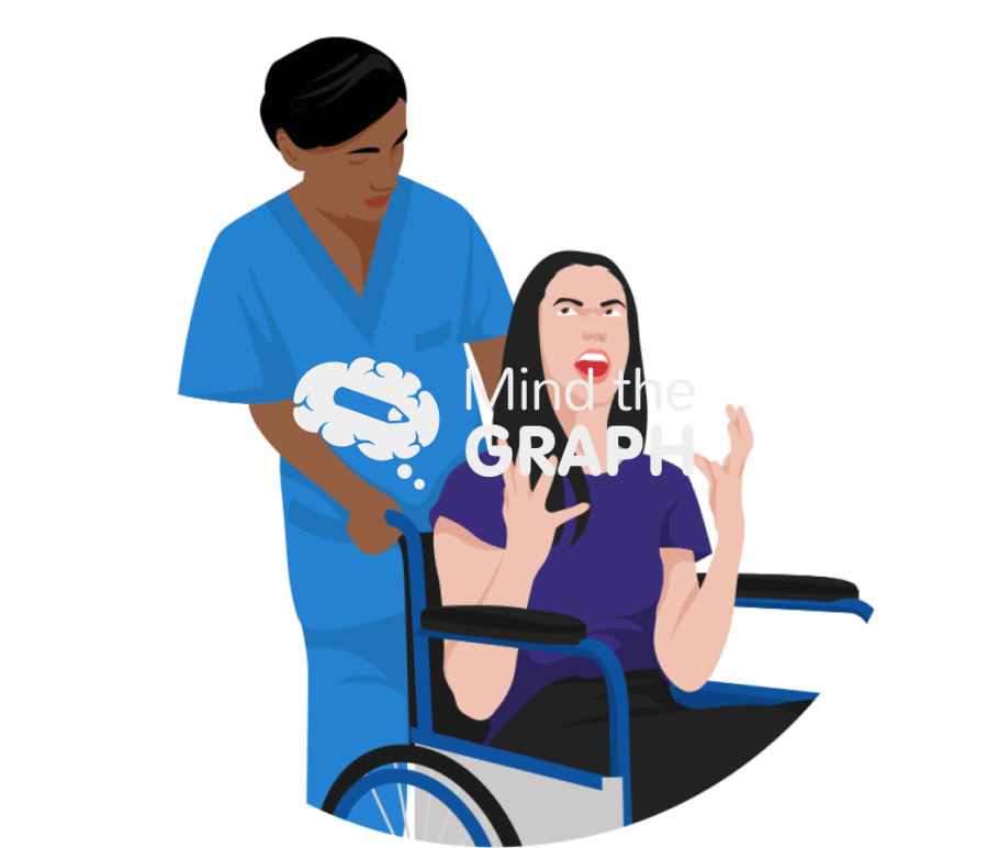 Dentist attempting communicate patient angry zoom Icons, Symbols, Pictures, and Images