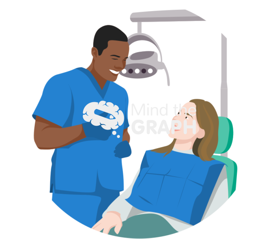 Dentist positive feedback zoom Icons, Symbols, Pictures, and Images