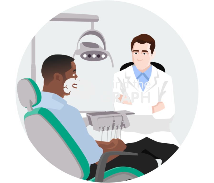 Dentist professional personal conversation zoom Icons, Symbols, Pictures, and Images