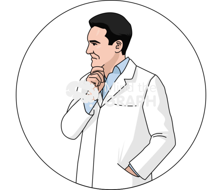 Dentist thinking zoom Icons, Symbols, Pictures, and Images