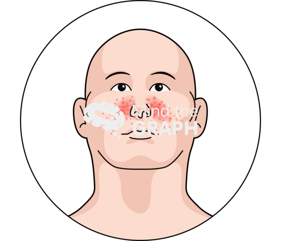 Dermatitis face man Icons, Symbols, Pictures, and Images