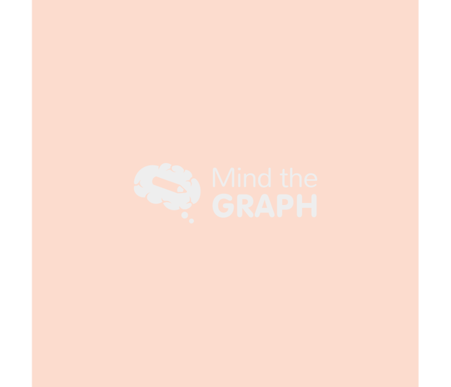 Dermis sample Icons, Symbols, Pictures, and Images