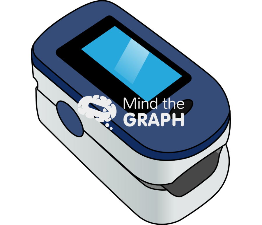 Device oxygen monitor display finger Icons, Symbols, Pictures, and Images