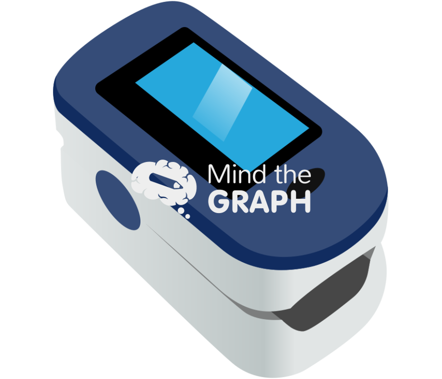 Device oxygen monitor display finger Icons, Symbols, Pictures, and Images
