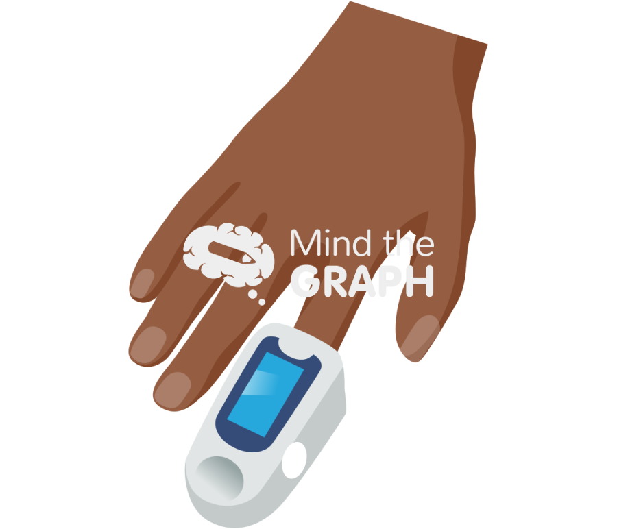 Device oxygen monitor display finger hand Icons, Symbols, Pictures, and Images