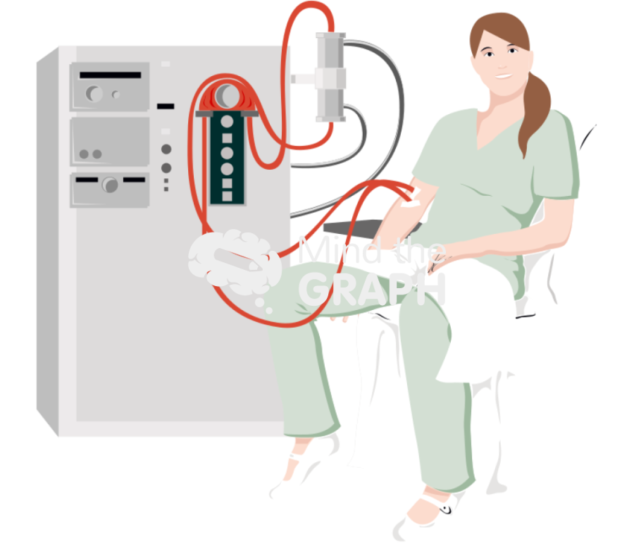 Dialysis Icons, Symbols, Pictures, and Images