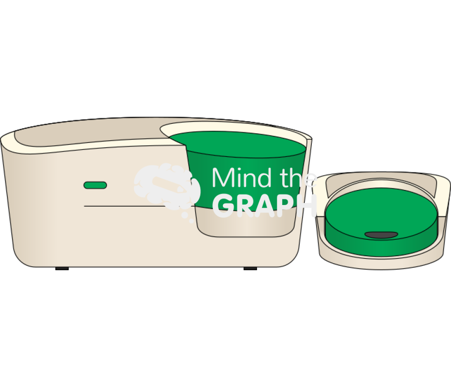 Digital droplet pcr ddpcr equipment Icons, Symbols, Pictures, and Images