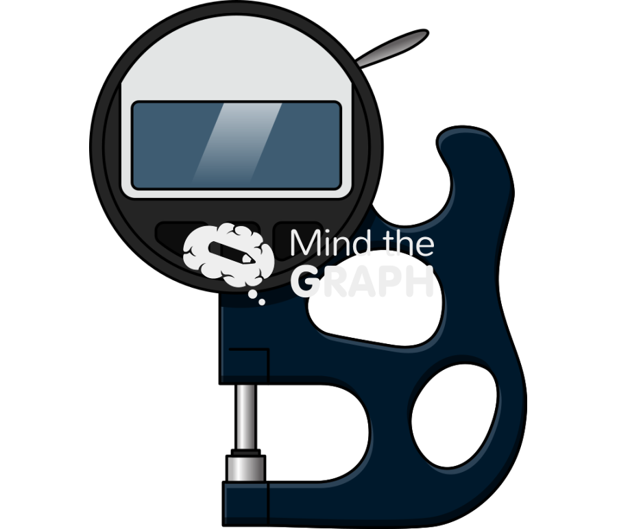 Digital thickness tester Icons, Symbols, Pictures, and Images