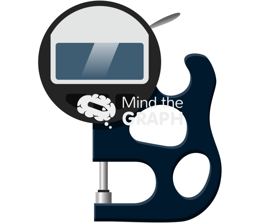 Digital thickness tester Icons, Symbols, Pictures, and Images