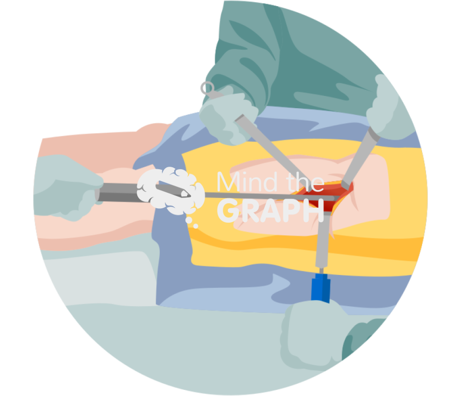 Direct anterior cup placement zoom Icons, Symbols, Pictures, and Images