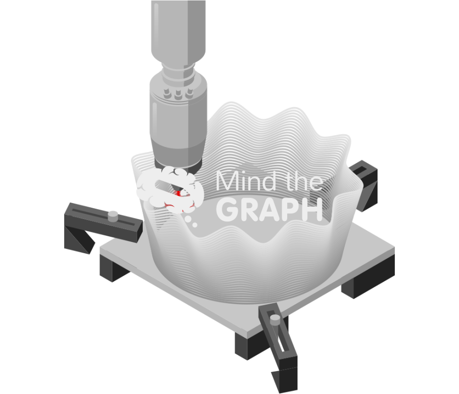 Direct energy deposition ded 3d printing equipment Icons, Symbols, Pictures, and Images