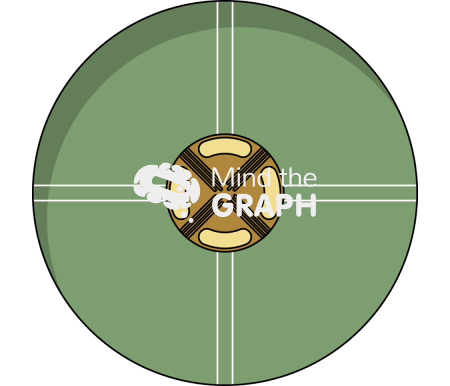 Dish mea circuit top zoom 2 Icons, Symbols, Pictures, and Images