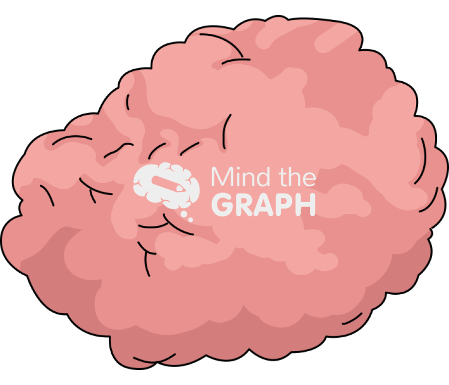 Dissected tissue Icons, Symbols, Pictures, and Images