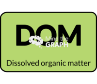 Dissolved organic matter chemical formula - Edit and Customize Icons of Dissolved organic matter chemical formula Dissolved organic matter chemical formula Icons, Symbols, Pictures, and Images